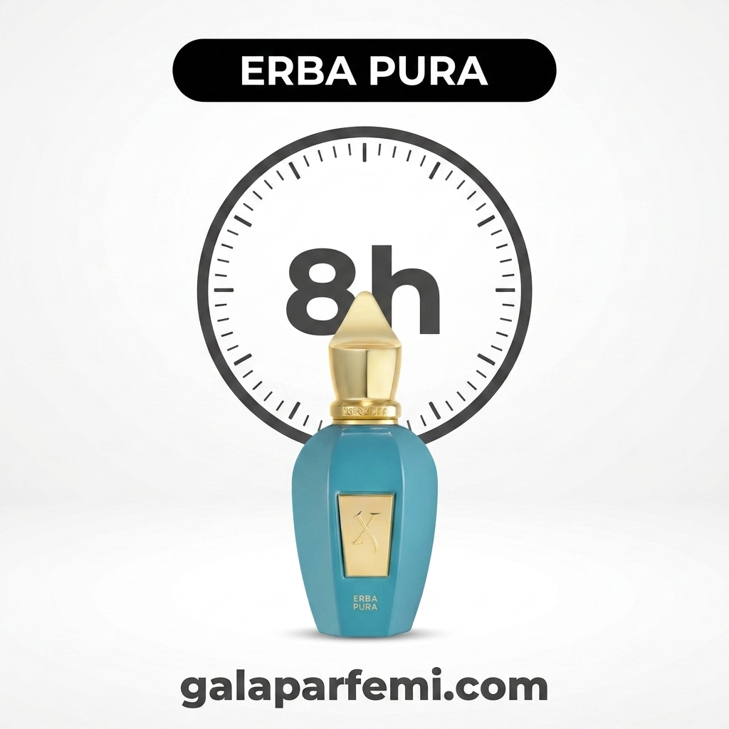 XERJOFF Erba Pura